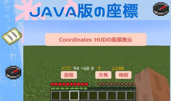 Java座標表示